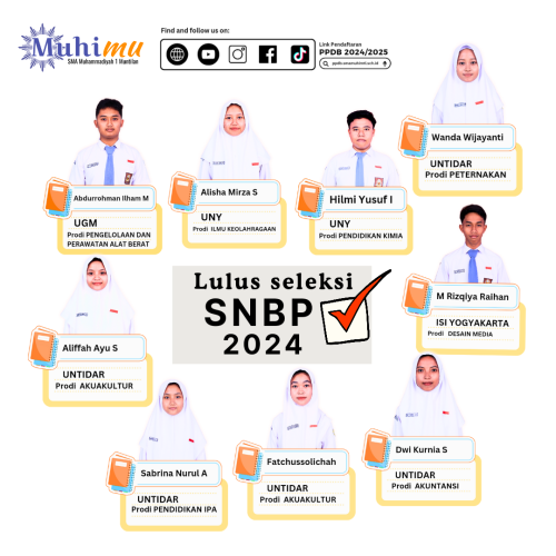 SISWA LULUS SELEKSI SNBP 2024